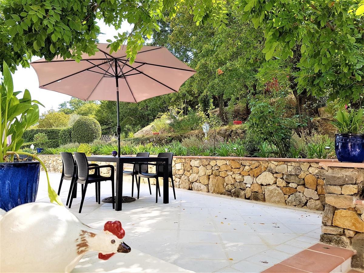 B&B With Charm, Quiet, Kitchen, Sw Pool. Grasse Exteriör bild